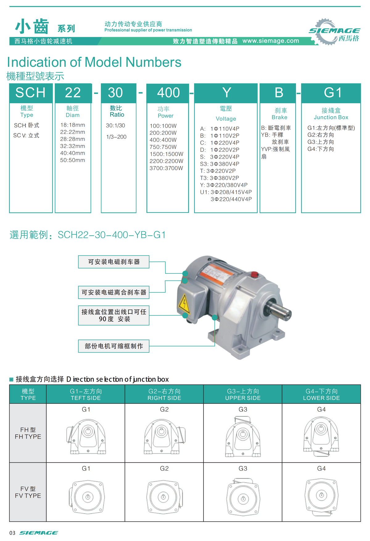 西马格卧式减速机